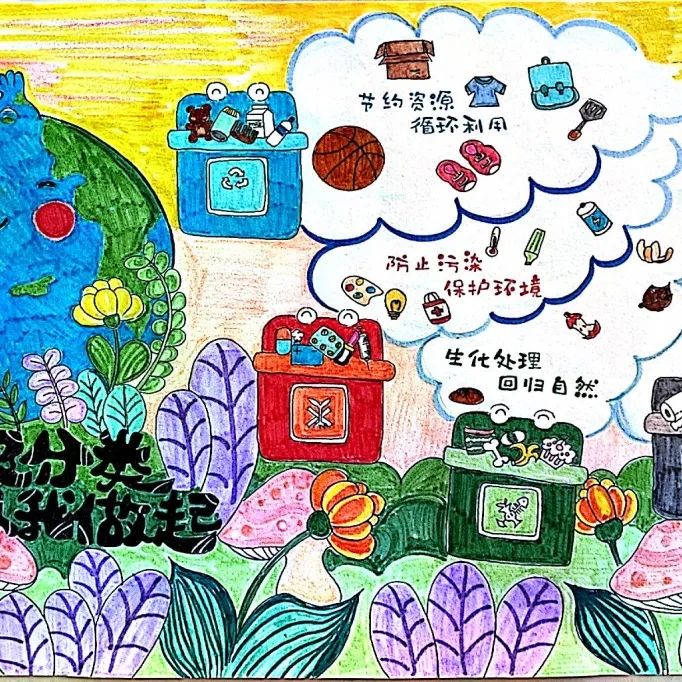 “垃圾分类 从我做起 创建美丽家园”