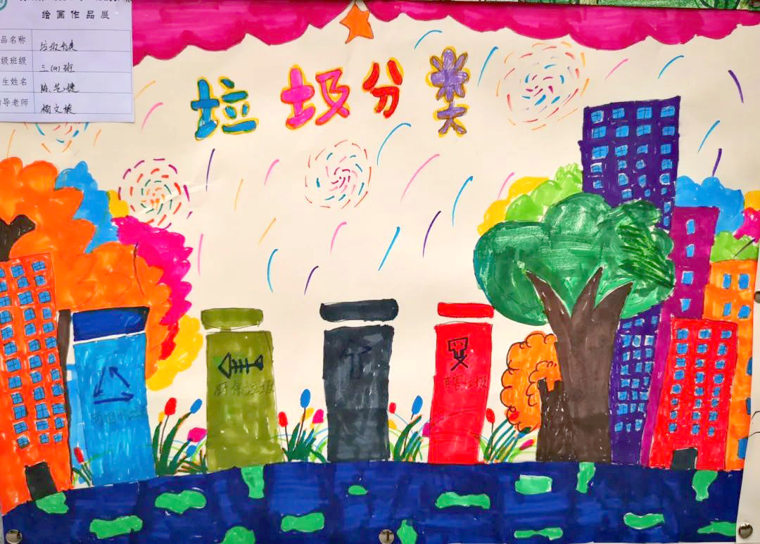 “垃圾分类 家园更美”环保主题绘画