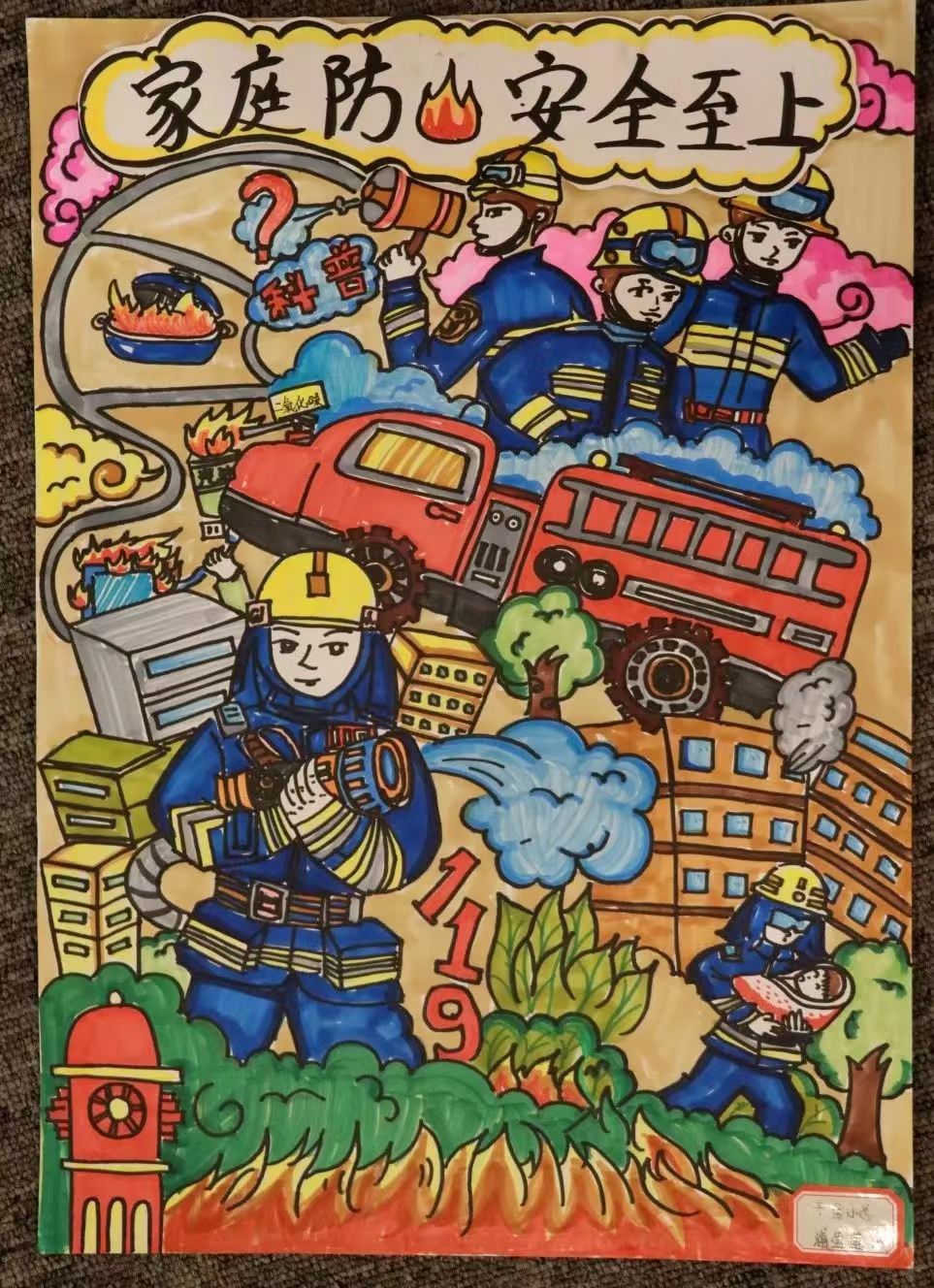 中小学家庭消防安全知识绘画