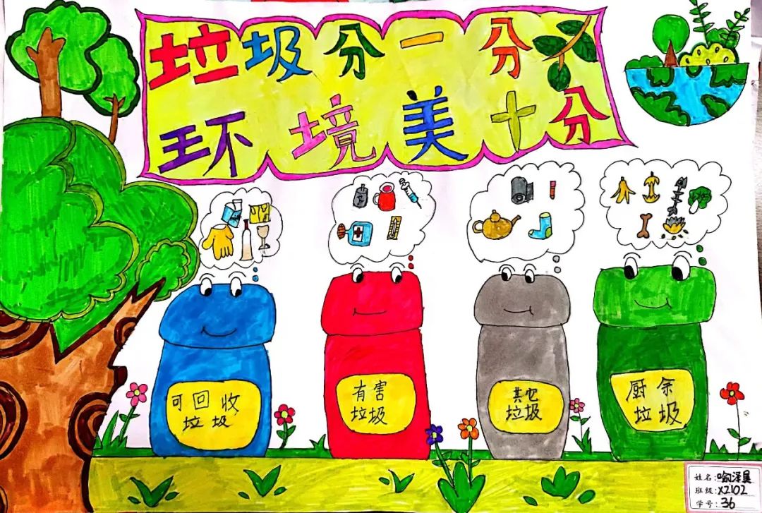 “垃圾分一分 环境美十分”主题儿童画简单好看