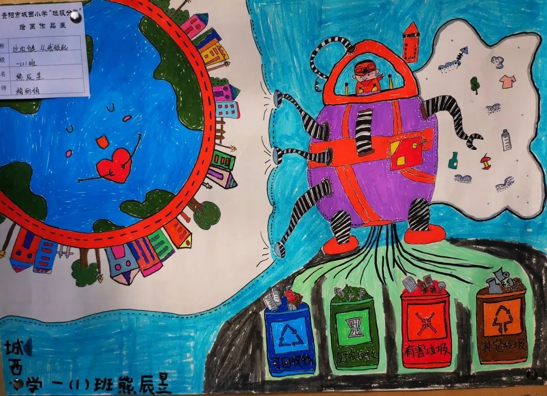 小学生漂亮的垃圾分类科幻画作品