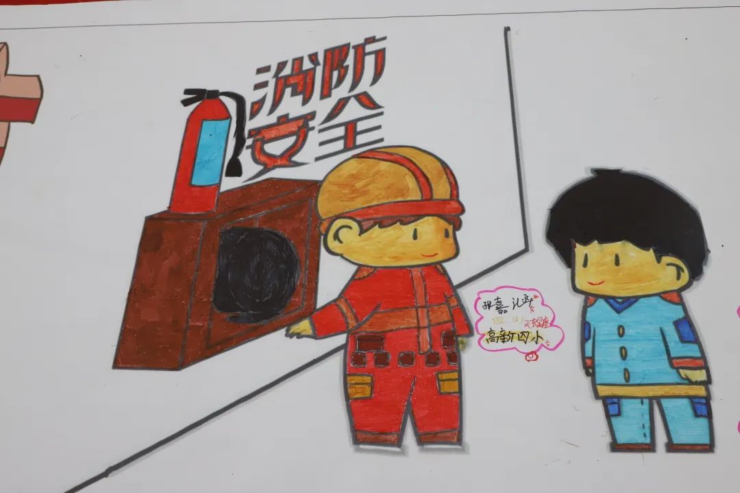 2022年消防安全知识主题画