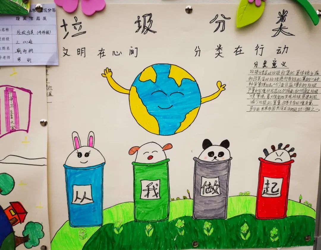 “文明在心间 分类在行动”儿童绘画精选作品