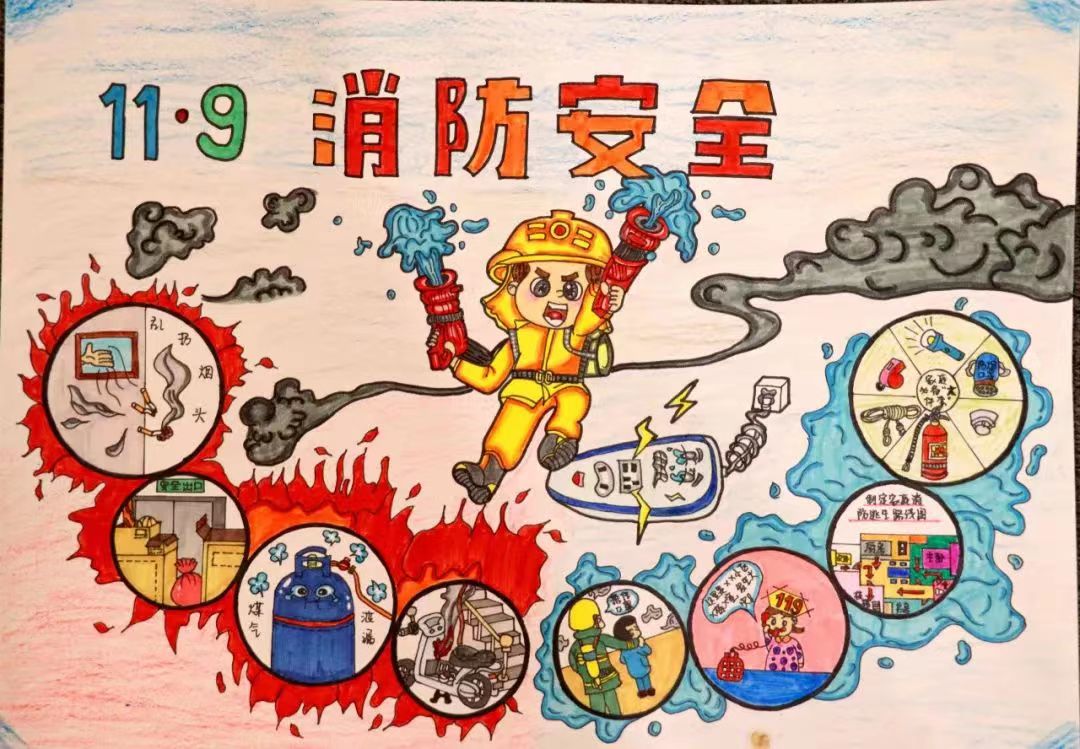 简单漂亮的119消防安全优秀绘画作品（幼儿组）