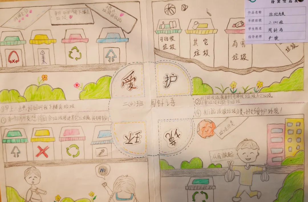 小学生垃圾分类知识公益宣传儿童画