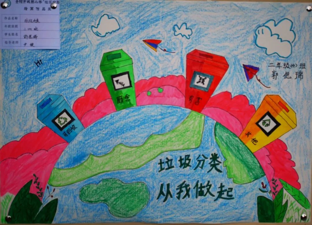 让地球变得更美丽——垃圾分类主题儿童画（小学生）