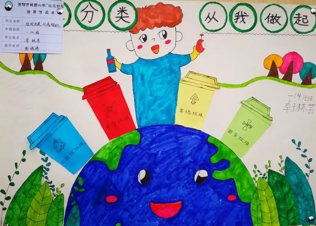 “携手垃圾分类 共绘美丽地球”小学生儿童画