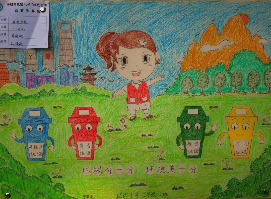 “垃圾分一分 环境美十分”儿童画一等奖