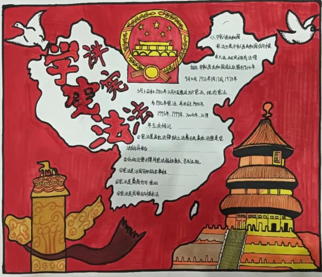  小学生六年级学宪法讲宪法绘画图片