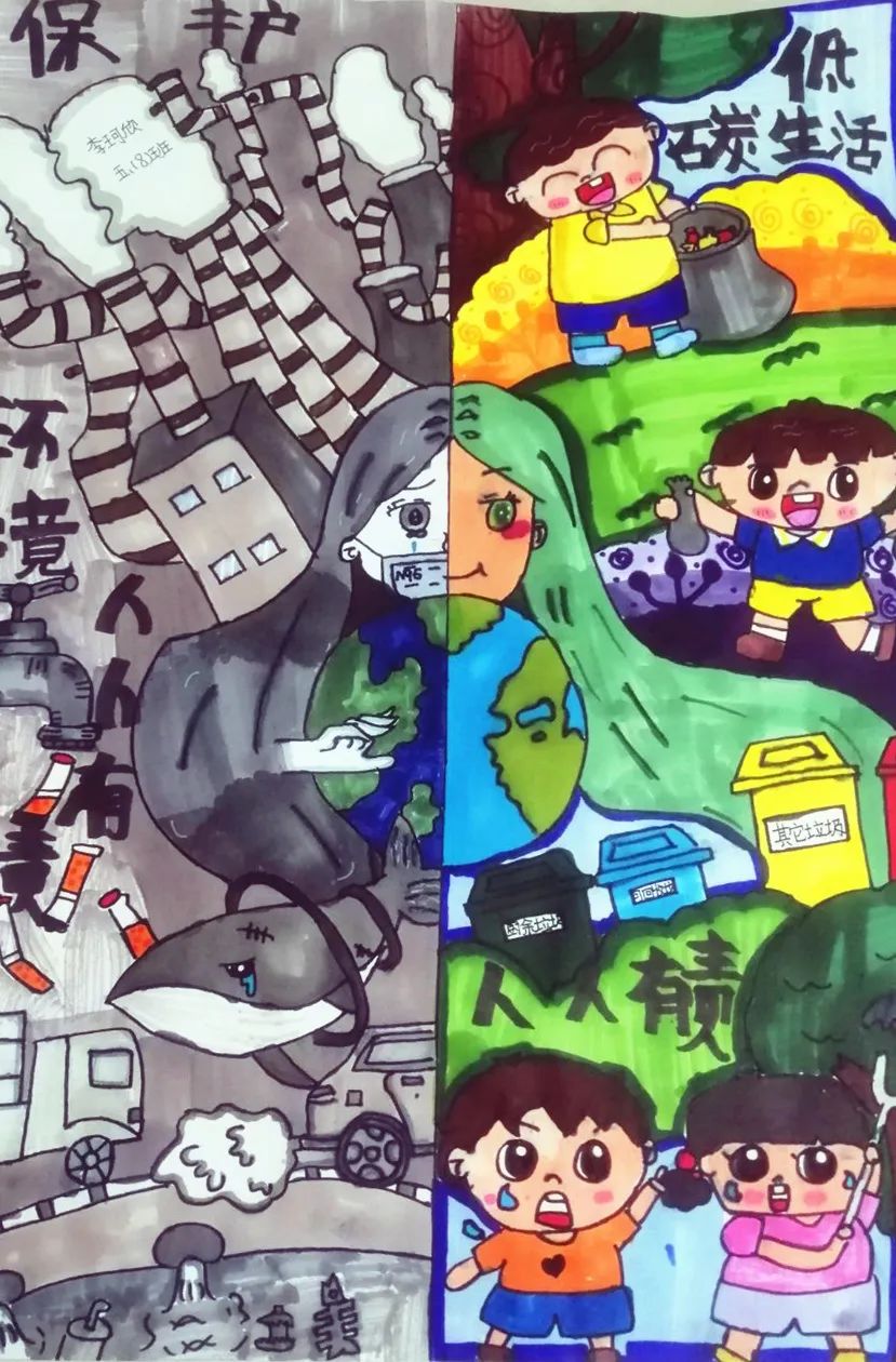 “保护环境 人人有责”低碳创意画