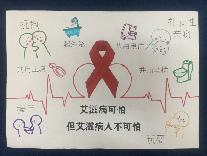 “防艾不妨爱 让爱不孤单”—世界艾滋病日绘画简单又漂亮
