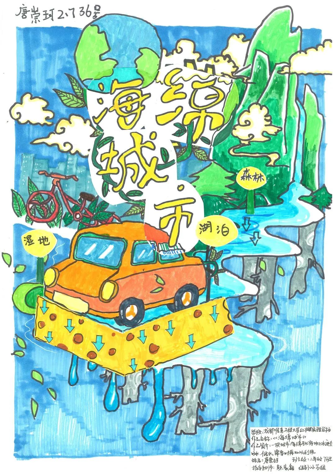 保护湿地主题绘画作品展