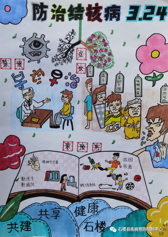 世界防治结核病日小知识宣传宣传绘画