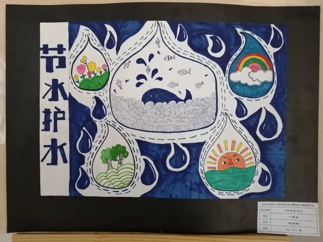 关于节水护水的主题绘画