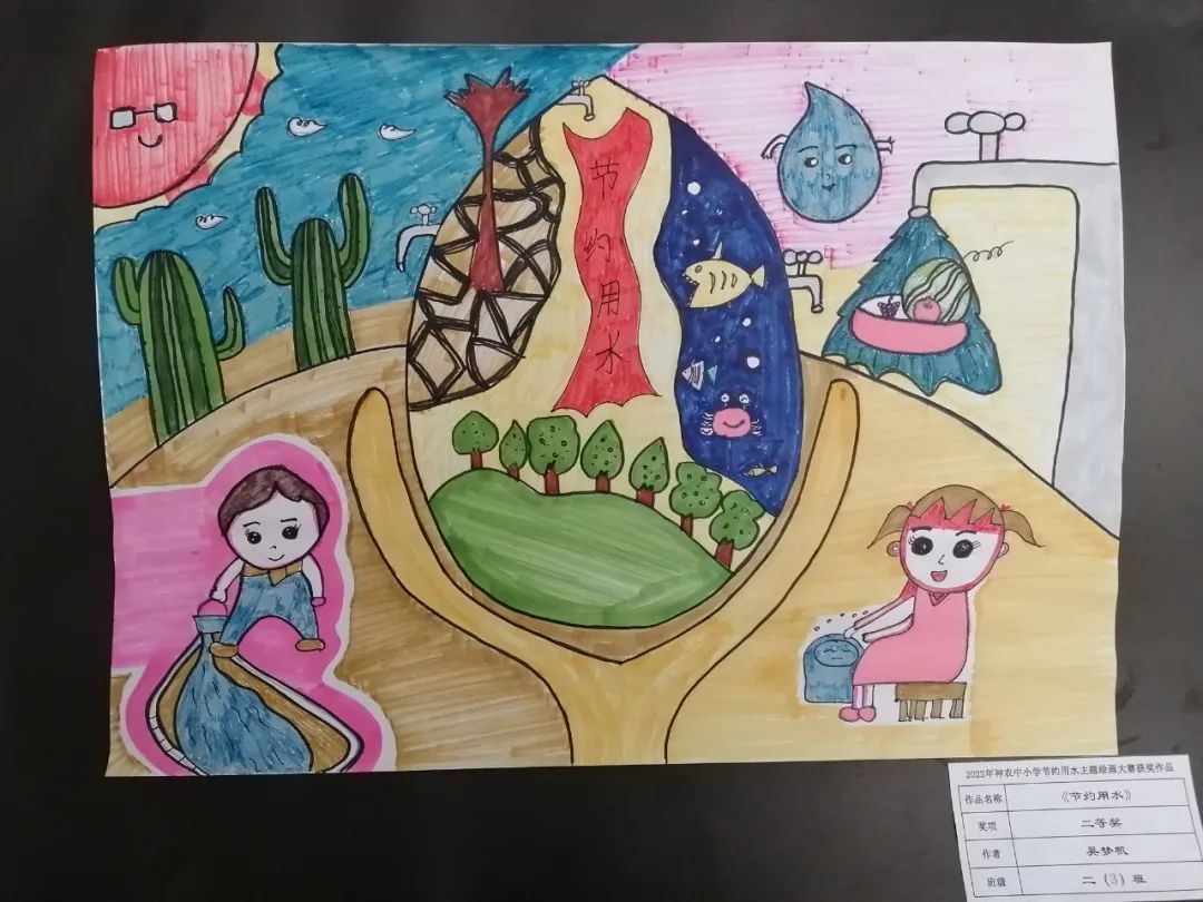 节约用水 从我做起绘画二年级获奖作品
