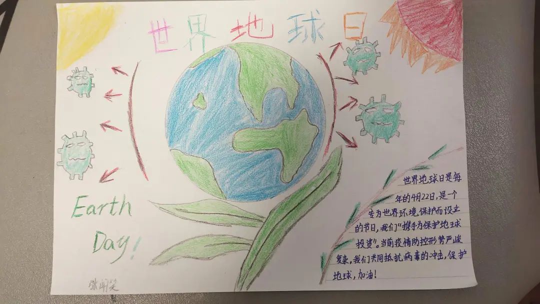 “世界地球日”画环保主题儿童画