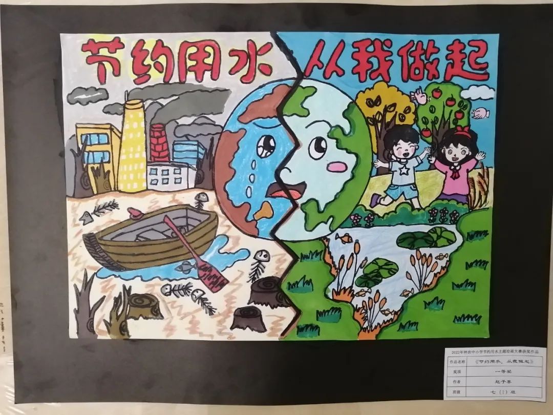 “节约用水 别让地球流泪”环保创意儿童画