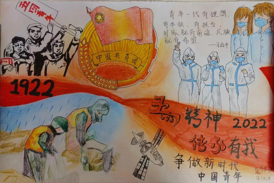 “五四精神 传承有我”主题绘画儿童画
