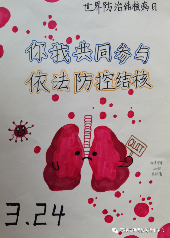 “你我共同参与 依法防治结核”儿童绘画