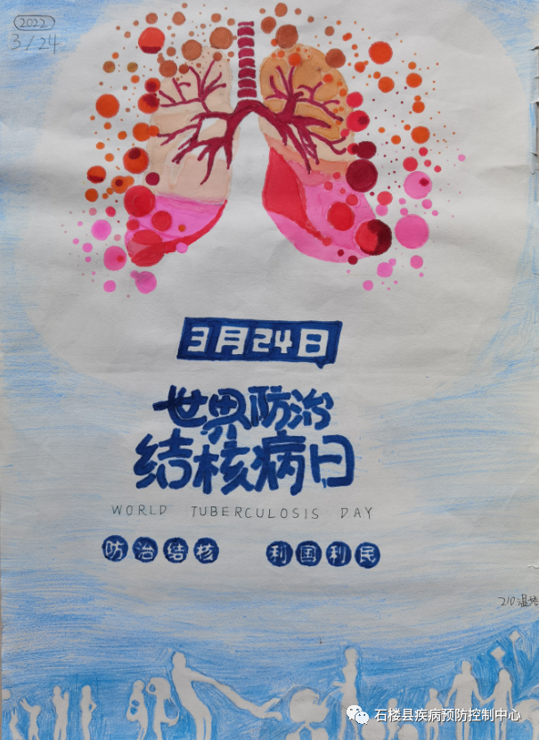 “防治结核 利国利民”324世界防治结核病日主题画画图片