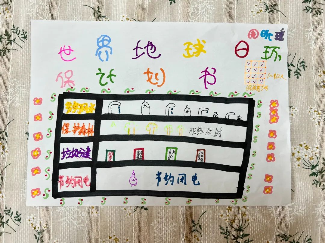 《世界地球日环保计划书》幼儿园小朋友作品