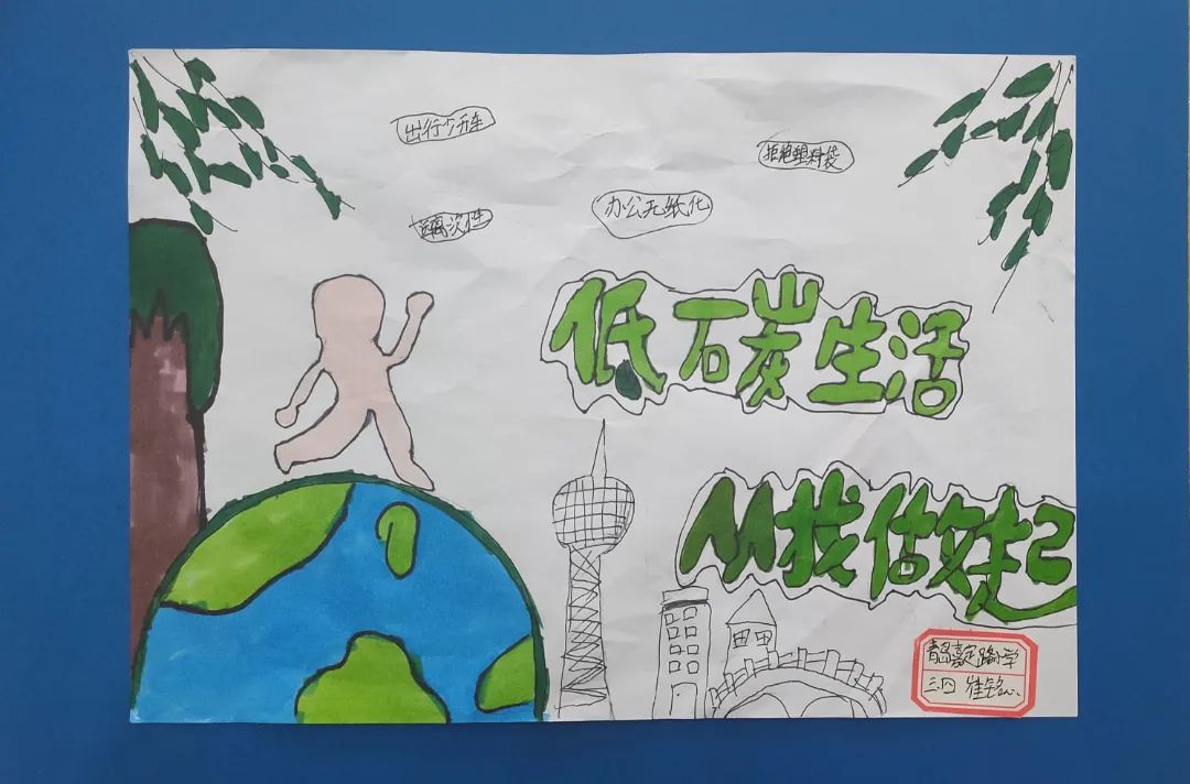 “低碳生活 从我做起”儿童绘画简单