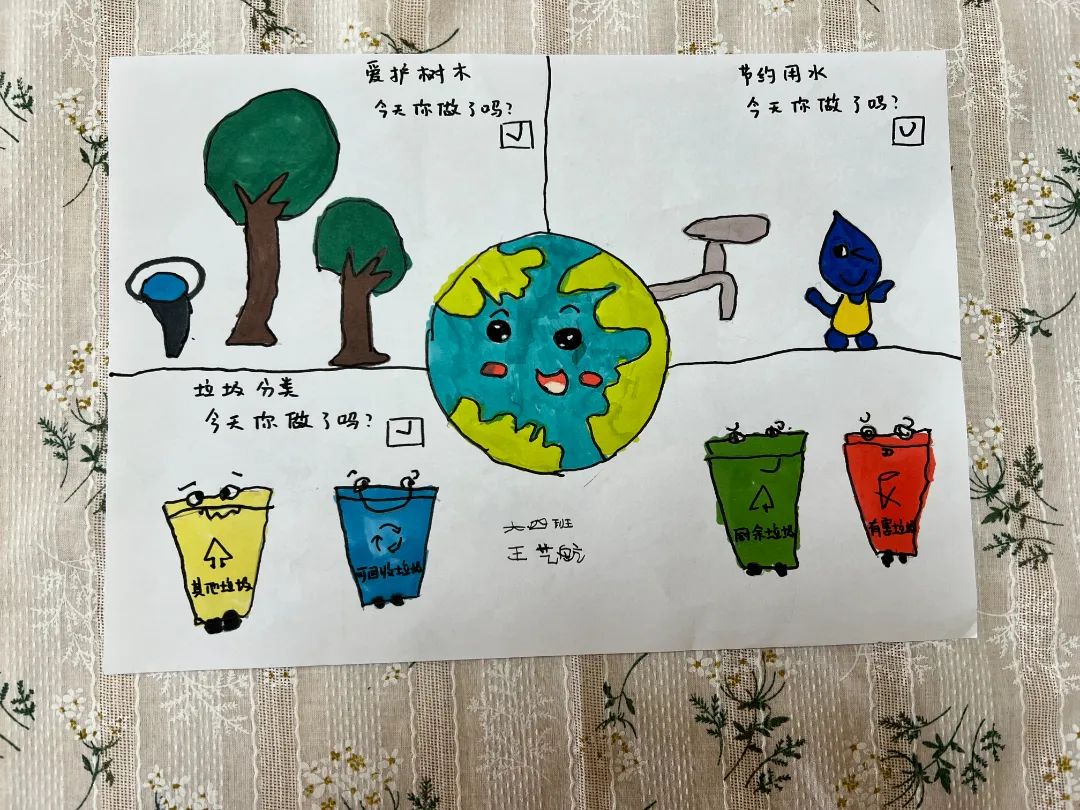世界地球日亲子儿童画《保护环境》
