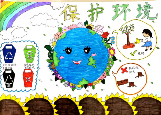 “让我们一起保护地球 爱护环境”优秀绘画