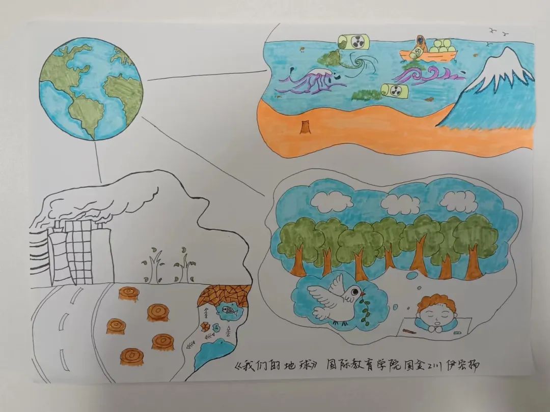 “我们的地球”主题绘画三等奖