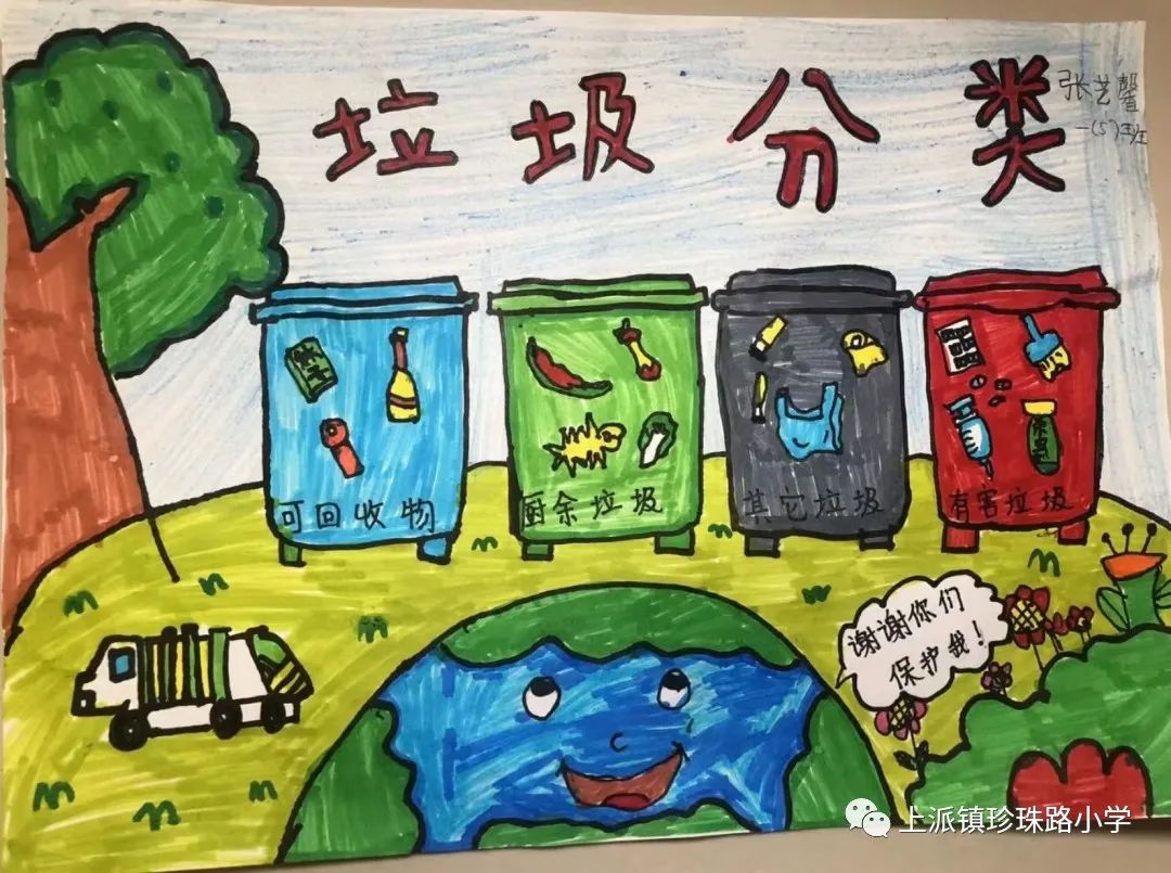 世界环境日节日保护环境垃圾分类儿童画