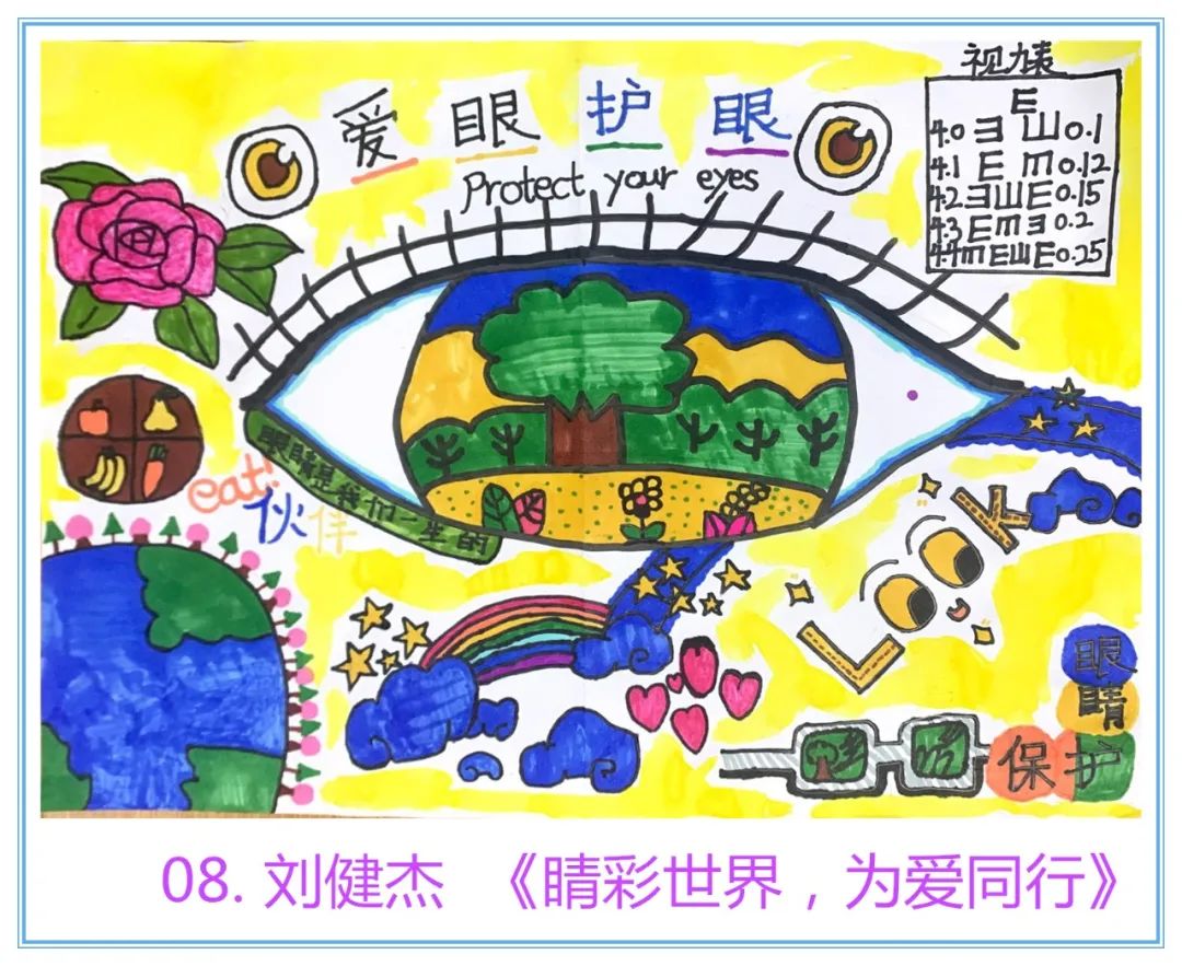 “睛彩世界 为爱同行”绘画作品 中学生