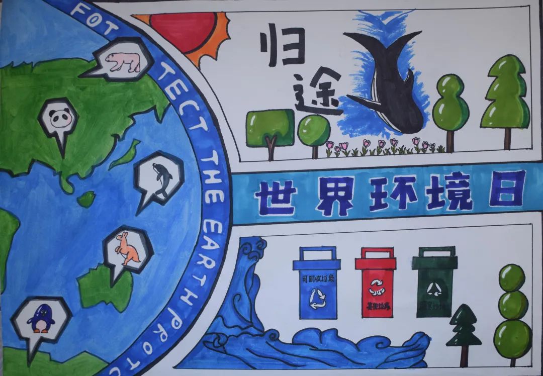 世界环境日:保护生态环境, 推动垃圾分类绘画