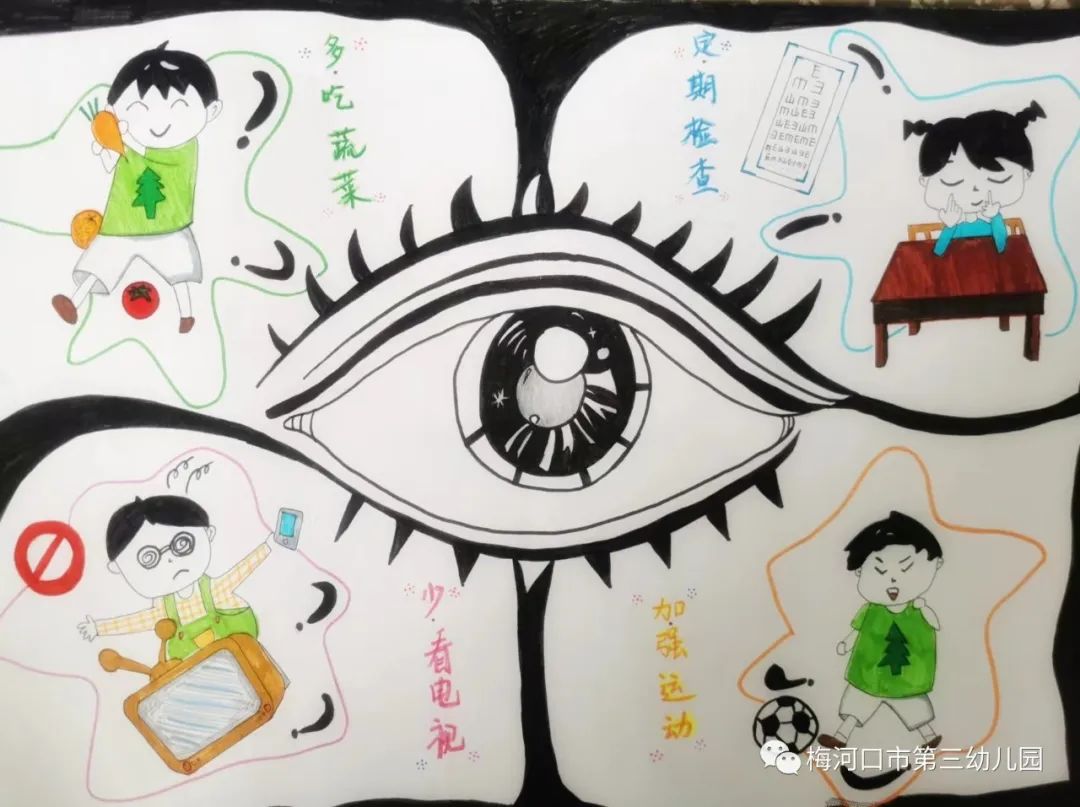 “爱护眼睛 世界更美”绘画比赛优秀作品（精选）