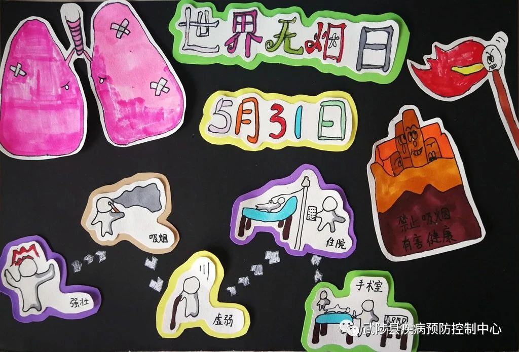 禁止吸烟 有害健康5月31日世界无烟日主题儿童画