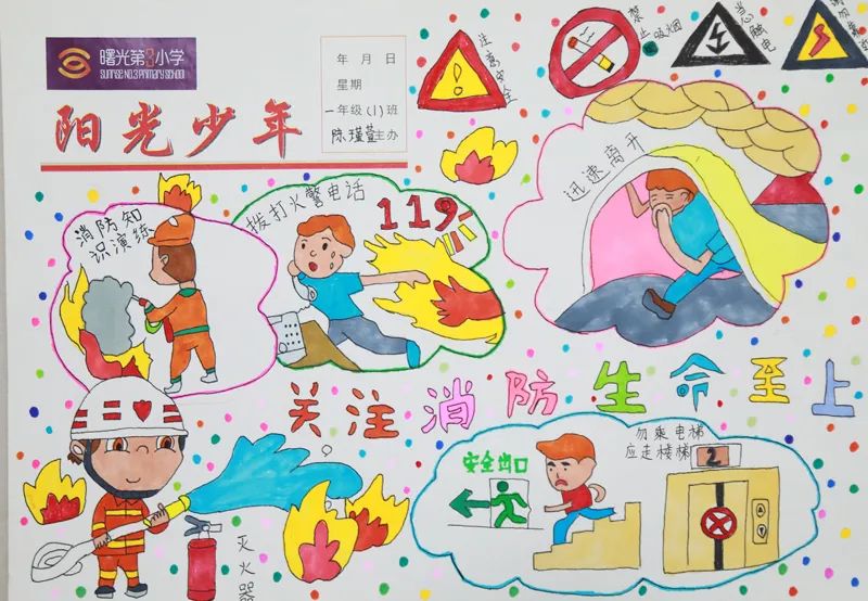 第五张关于消防安全的儿童绘画图片
