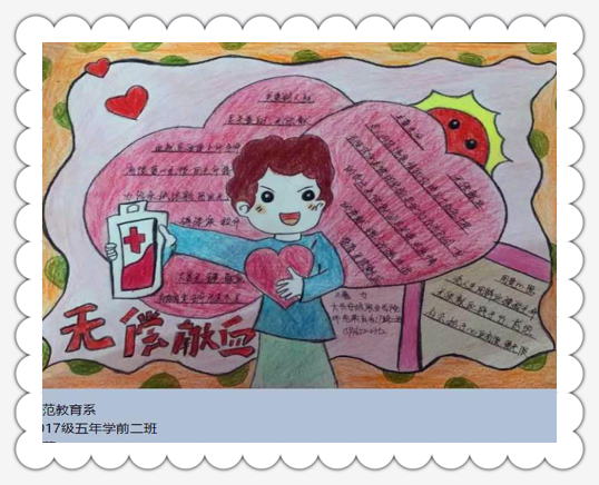“无偿献血”主题创意获奖作品