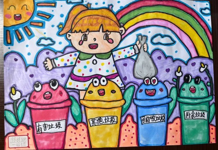 “垃圾分类，绿色环保”主题绘画作品