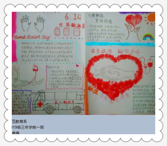 “传递热血 绘出真情”--无偿献血海报绘画作品