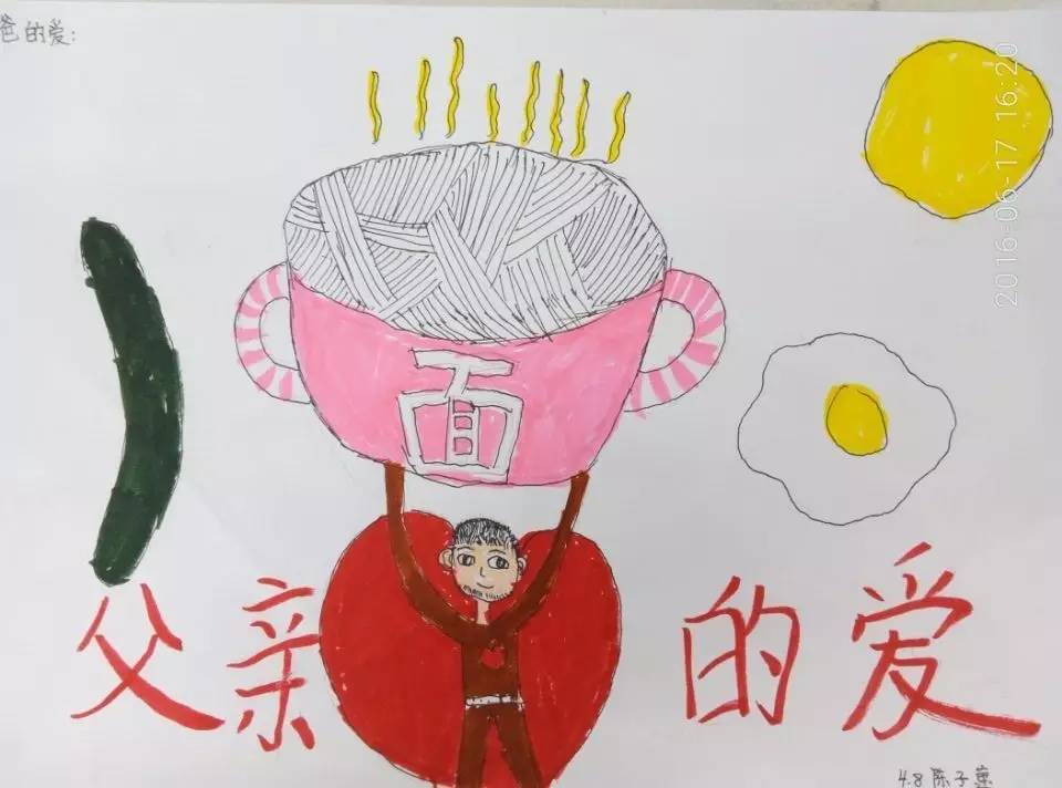 小学儿童绘画作品《爸爸的爱》