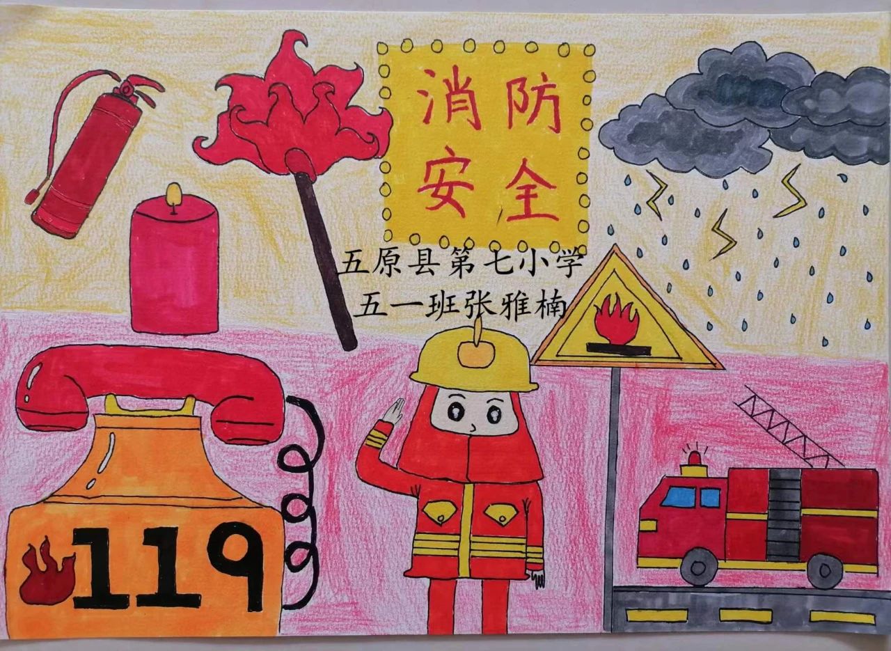 儿童消防安全知识主题画作品