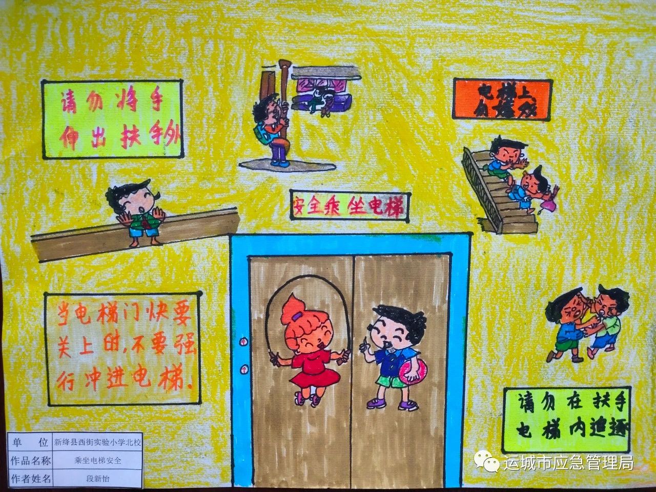 关于乘坐电梯安全的儿童画