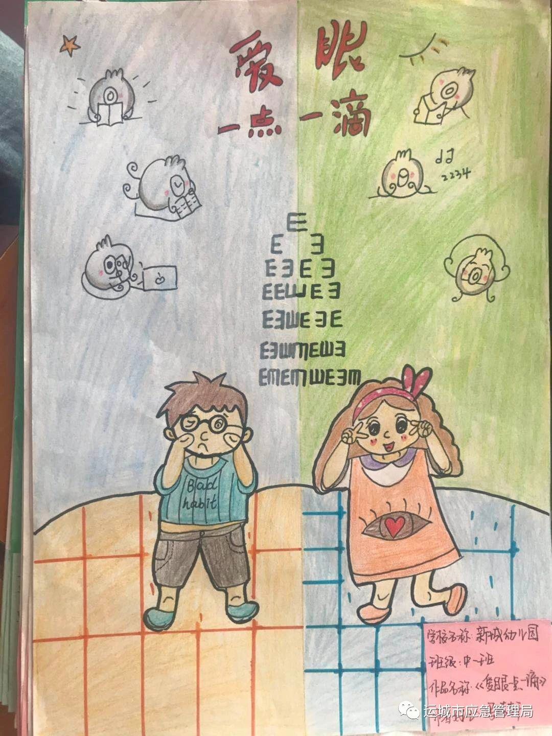 “爱护眼睛 一点一滴”保护视力主题画