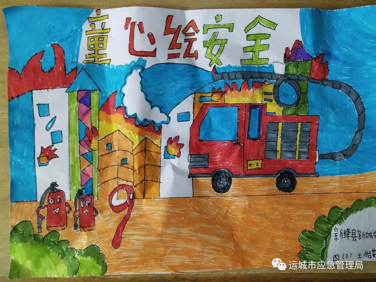 童心绘安全系列主题儿童画之四