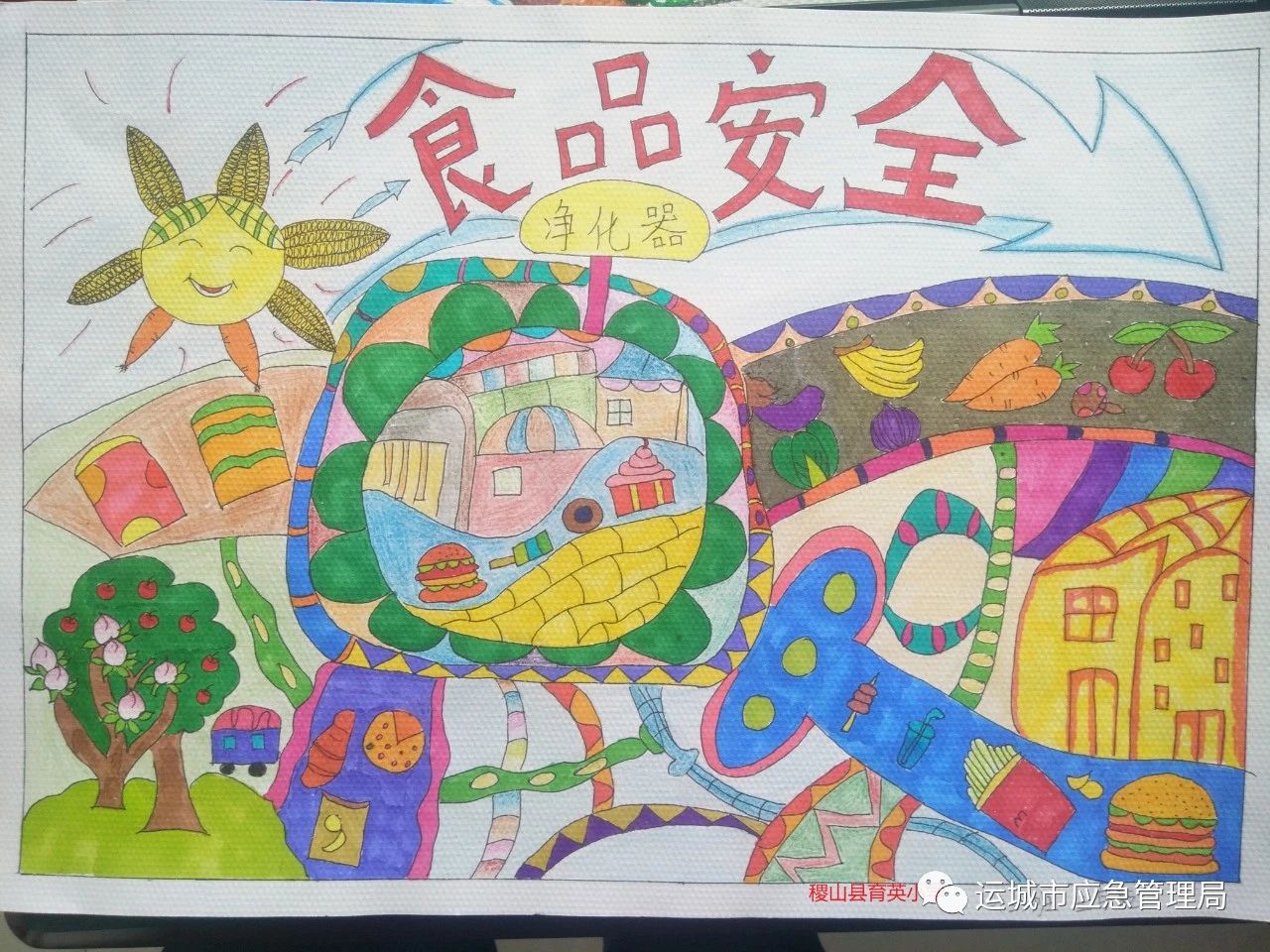 “食品安全净化器”儿童创意绘画作品