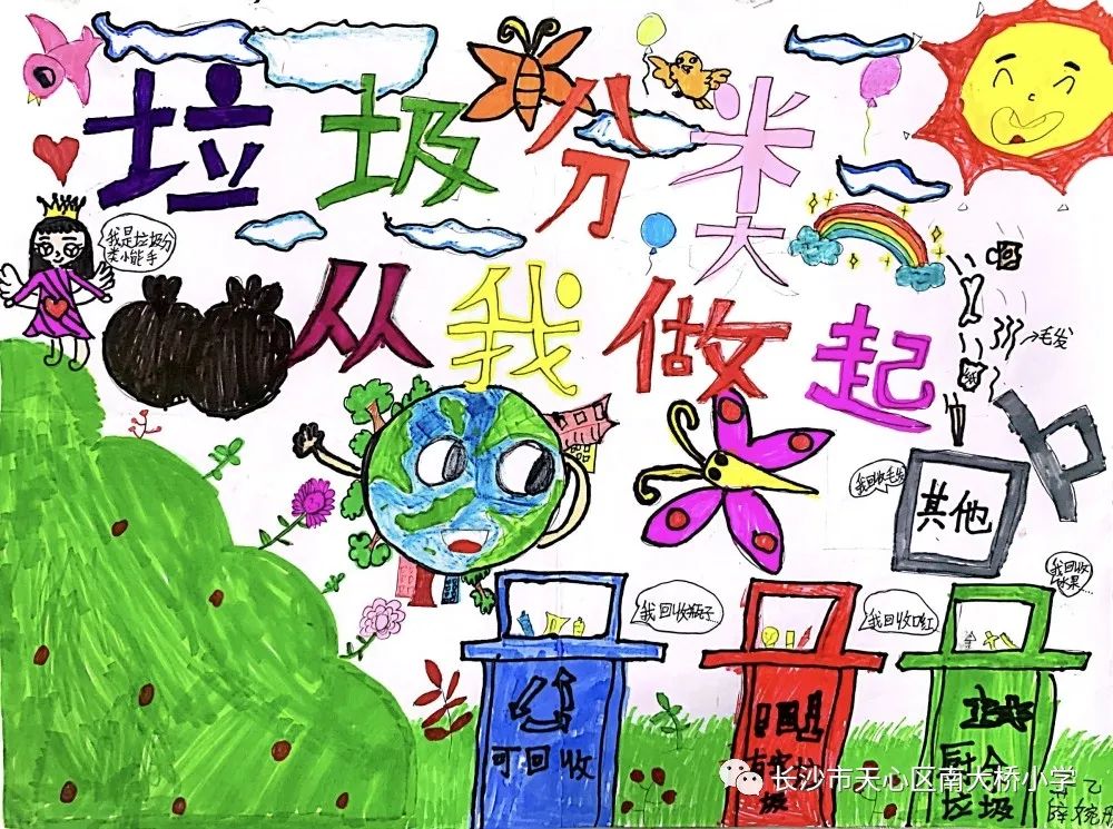 关于碳达峰碳中和儿童系列绘画展示（七）