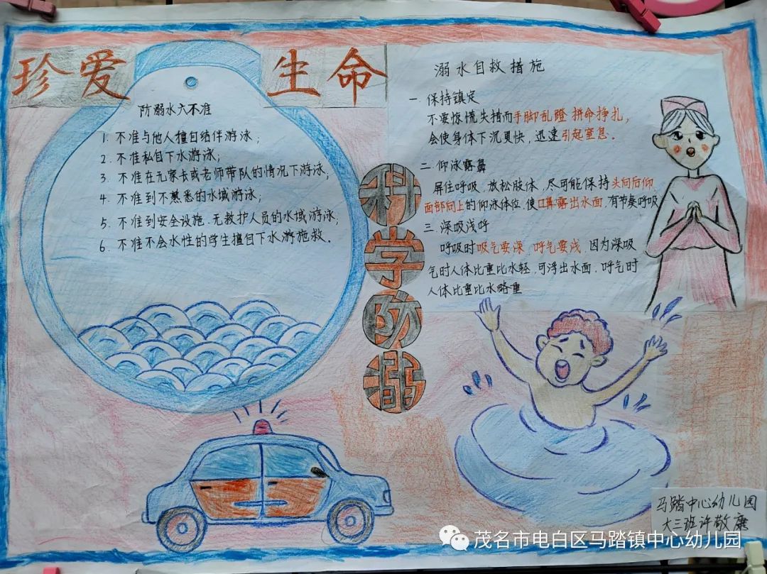 幼儿园2023年春季“珍爱生命，科学防溺”亲子绘画比赛作品