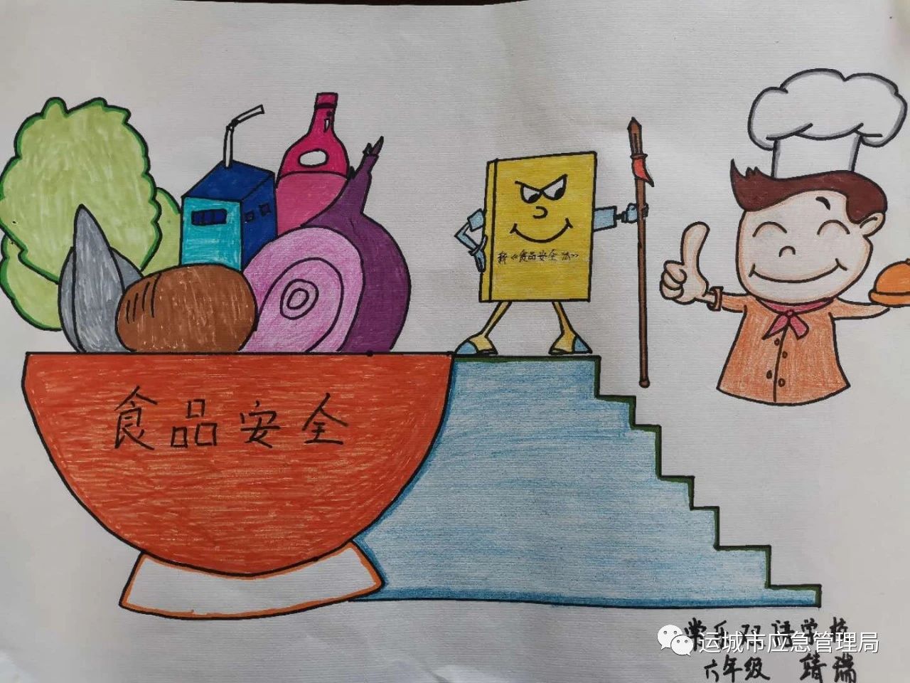 垃圾食品儿童画