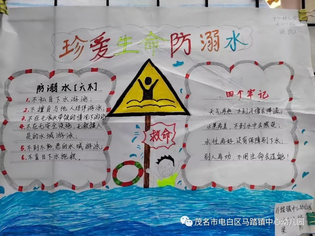 “防溺水”手抄报简单绘画作品
