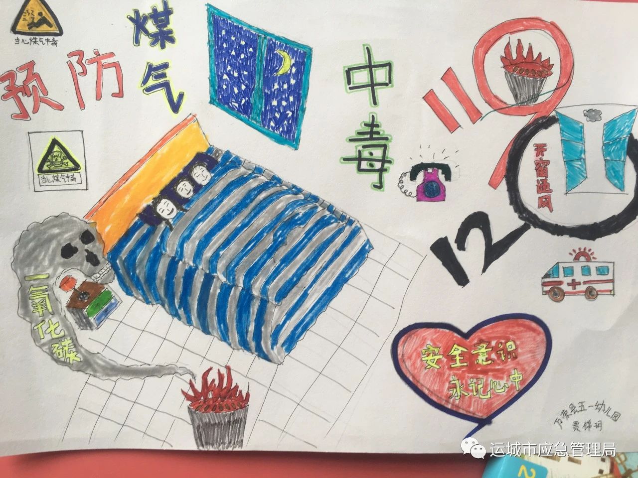 预防煤气中毒画画图片