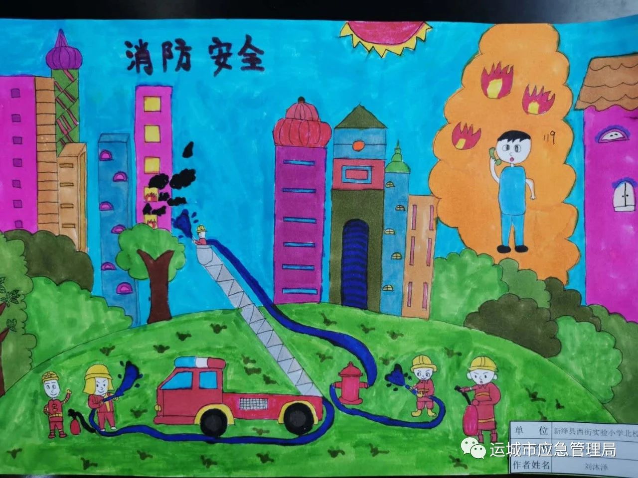 一年级消防安全儿童画作品